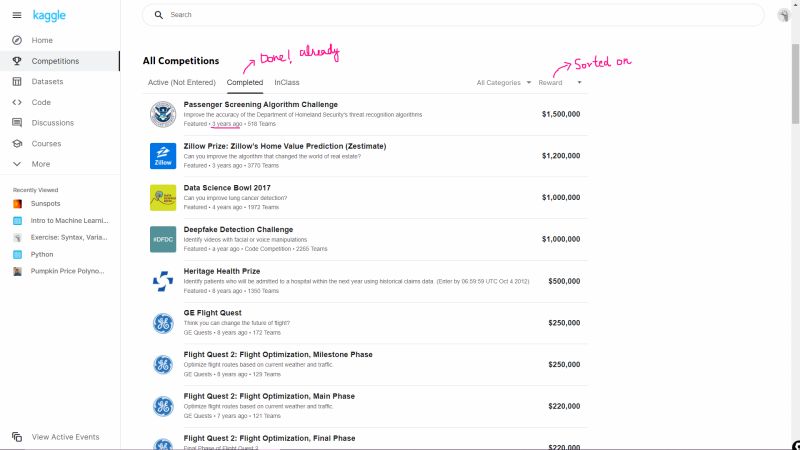 All Kaggle Completed Competition Board - City Image Collection - Retina Quality
